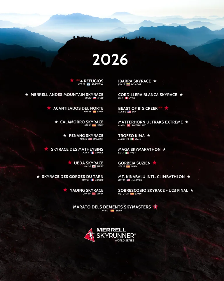 Skyrunner World Series 2026 Race Calendar